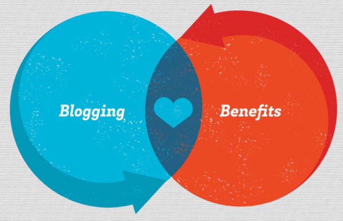 Benefit of Blogging