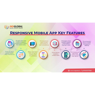 Android app devlopment company in Bangalore