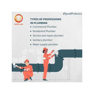 Latest Plumber Job Vacancies in Gulf Countries | Apply Now